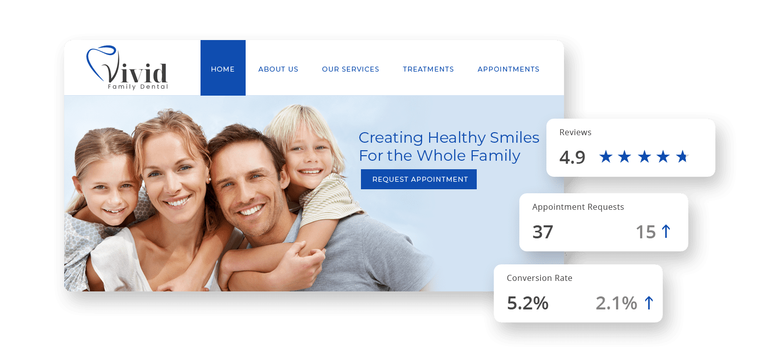 vivid-family Web design for Vivid Family Dental